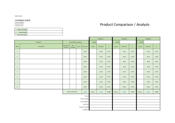 Product Comparison tool, Project Management